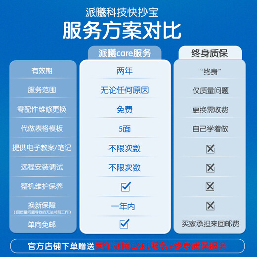 派曦科技快抄宝【小红薯种草】自动手写机器人仿手写机器打字机绘图抄教案抄书填表格代写手抄神器 【五代精准一步到位】兼容四系统各类型本子