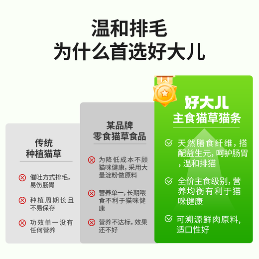 HDEPET full-price staple food, high-quality cat grass, cat strips, gentle depilation, depilation ball, nutritious hair and gill staple food, wet food 1 box