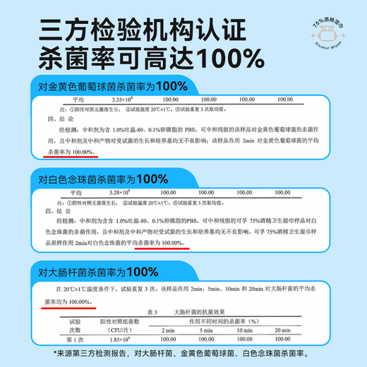 Corfu 75% alcohol cotton pads 6*3cm 100 pieces medical disinfection and sterilization disposable portable independent sanitary wipes