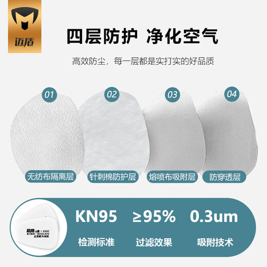 迈盾 毒霸防毒面具防甲醛喷漆防尘口罩面罩电焊农药化工粉尘活性炭装修硅胶防护面罩 602P标准版 701P套装【小号】