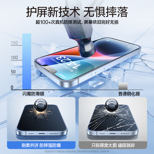 Flash Magic es adecuado para Apple 14/13 Película templada iPhone13/13pro/14 Película móvil Película anti-caza y anti-Fingerprint Ultra-Dino de alta definición de alta definición sin bordes negros Cubos sin polvo