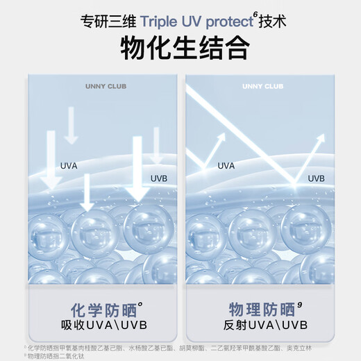 悠宜（unny club）摇摇乐防晒乳霜SPF50+PA+++50ml高倍防晒伤晒黑清爽不油腻