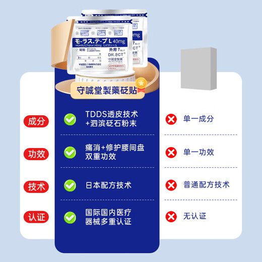 Shouchengtang Japanese Jiubu light-sensitive plaster patch for lumbar spine, knee joint, shoulder, cervical spine pain, lumbar disc herniation special patch