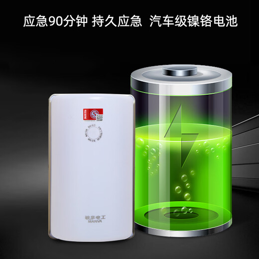 Minhua Elektriker Wandmontierte Beleuchtung neu
