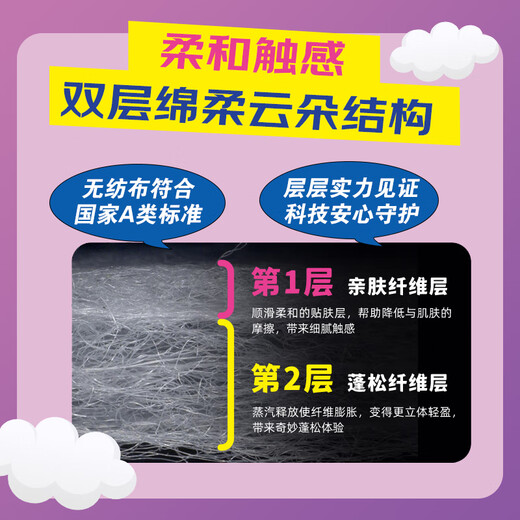 花王(KAO)蒸汽眼罩 睡眠热敷眼罩12片装 薰衣草香 眼部热敷贴日本进口