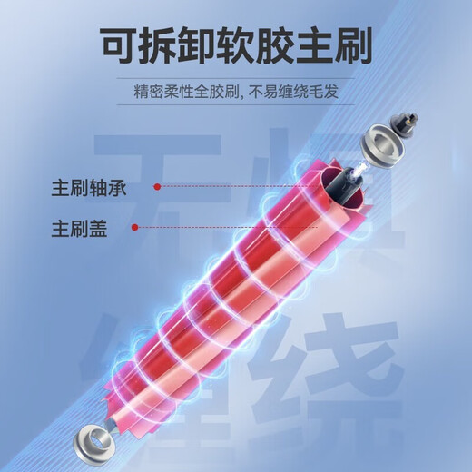 Wanchuang suitable for Roborock sweeping robot accessories G10SPro/Pure/Plus dust bag wiping mop self-cleaning brush roller brush main brush side brush filter cleaning liquid accessories