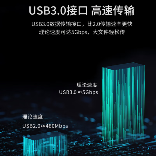 Xipan's new 16T Cool Wolf mobile 3A game hard drive integrated with PC PS2/PS3 Saturn GBA3DSXBOX360 platform integrated playnite system plug and play black filled with 3A+NS game package 16TB built-in original disassembly enterprise disk