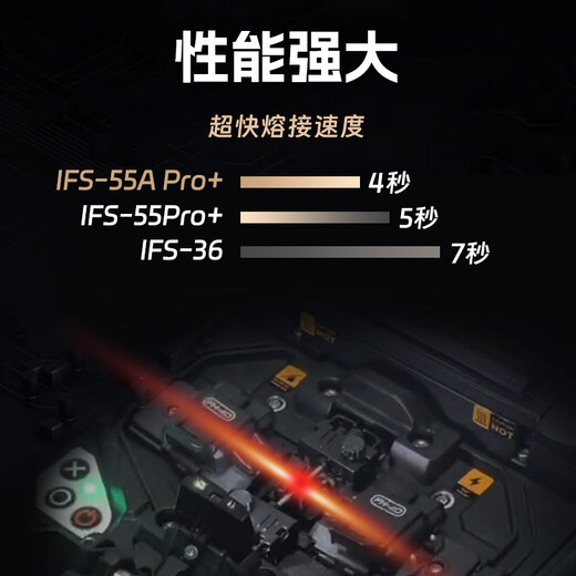云测通信 YUN TEST韩国一诺 光纤熔接机IFS-15T/36/15Mpro/55M皮线光缆热熔进口融纤机器全自动智能熔纤机融接机装维 全新一诺36（升级大电池容量，赠一步刀）