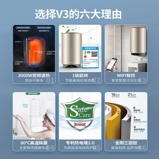 Haier вертикальный вертикальный электрический водонагреватель бытовой вертикальный вертикальный заводской парикмахерская ванна общежитие коммерческий центральный электрический водонагреватель для всего дома накопительный водонагреватель 60л 3000Вт 60л ES60V-V3U1