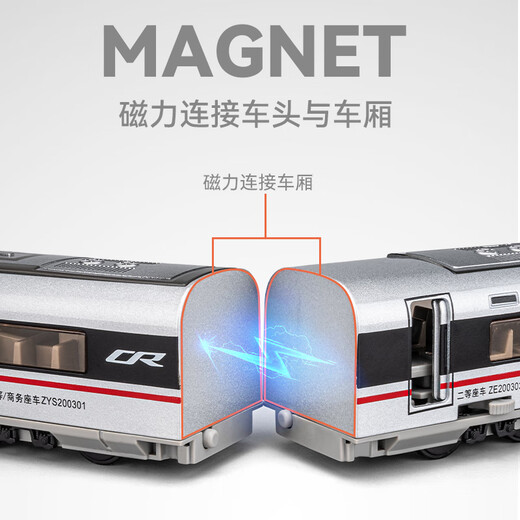 Chezhi Fernbedienungskontrolle Hochgeschwindigkeits-Zugspielzeug Fuxing Emu Alloy Model Children für Hochgeschwindigkeits-Trainer Toy Truck Boy [Fernbedienungsversion] Fuxing High-Speed-Zug-Single-Abschnitts-Silver
