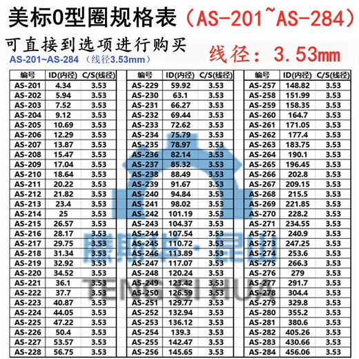 XMSJ美标o型圈AS201-AS84线径3.53mm丁晴NBR耐油密封橡胶O型圈 AS-231 6627*353丁晴10个