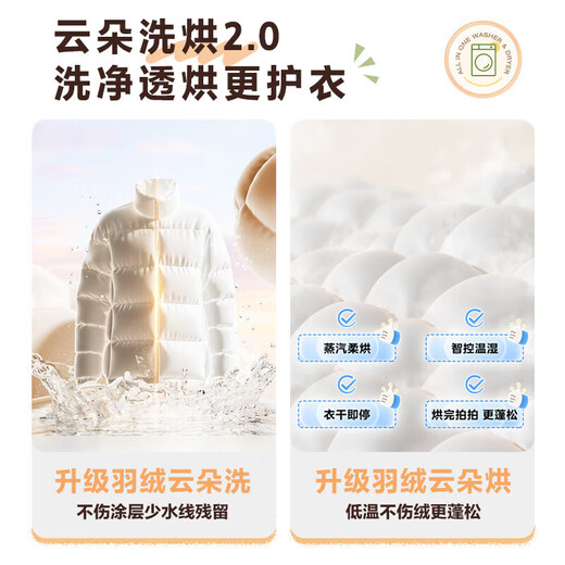 Midea 10/12kg drum washing machine fully automatic household frequency conversion first-class energy efficiency integrated washing and drying/washing and drying with drying kg household appliances subsidy 20% trade-in 12kg-Jin Jin equal to 0.5kg 1.1 high washing ratio with drying steam sterilization mite 36T