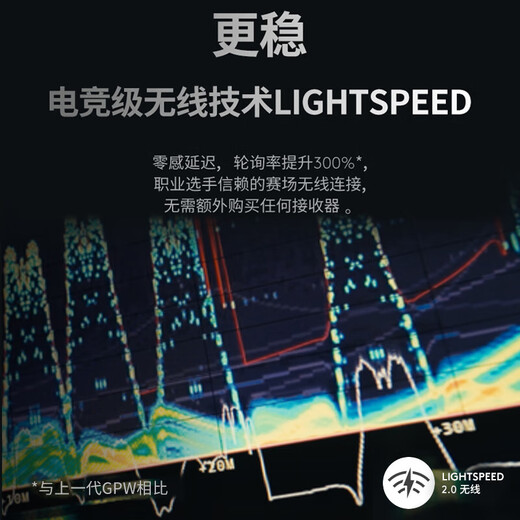 Logitech (G) GPW third generation wireless gaming mouse Shitwang 3rd generation lightweight gpw3 rechargeable mouse macro upgraded version gpw second generation upgraded version CSGO chicken game e-sports DJ11 GPW3 generation black丨print set anti-slip sticker + large table mat