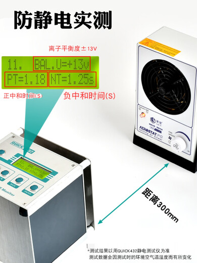 铜钺记离子风机工业除静电台式去静电负高品质消除器小型离子风扇 LY4882(标配)800mm长