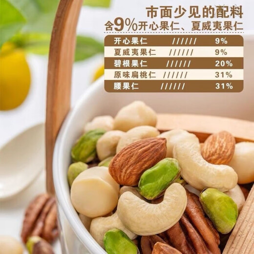 Food Fragrance Yi Hu Kangping 2Jin Jin is equal to 0.5kg canned mixed nuts daily nuts original nuts healthy children 1KG 1000g 1 can