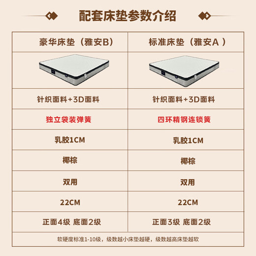 水星真皮床头层牛皮简约现代主卧床高端大气双人床软包皮艺床 9202S 头层牛皮床 1800mm*2000mm 高箱储物款