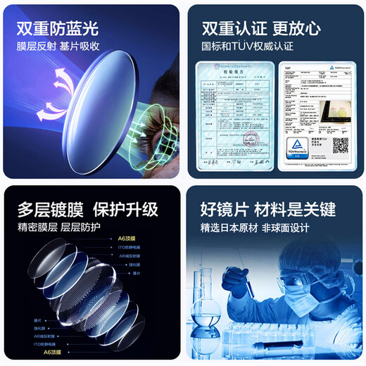 Gasos de lectura importados japoneses de espejo para mujeres, gafas de lectura de moda y jóvenes para mujeres, protección contra la luz y radiación anti-blue de marca, presbyopia 200 grados (recomendado para 55-59 años) + marco de té