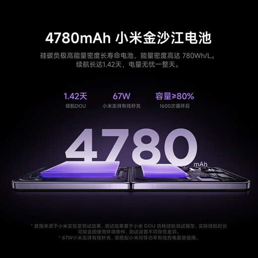 小米MIX Flip 小折叠屏 国家补贴 4.01英寸多功能超大外屏 12GB+256GB 白色 5G拍照AI手机国补