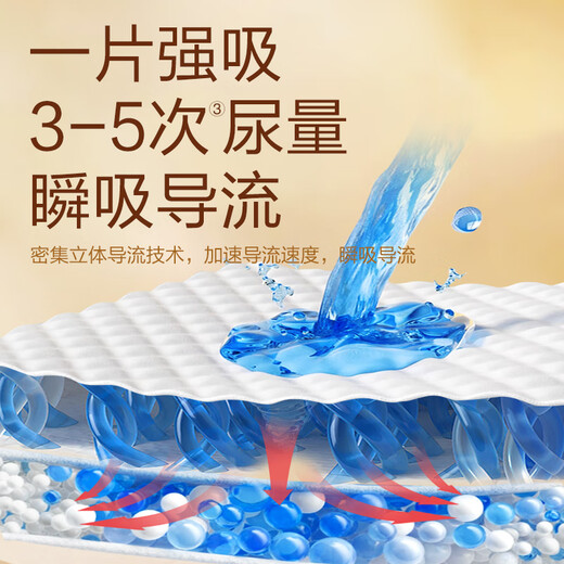 Reliable (COCO) absorbent adult care pad M10 pieces (60*60cm) elderly diaper pad, puerperal pad, disposable mattress