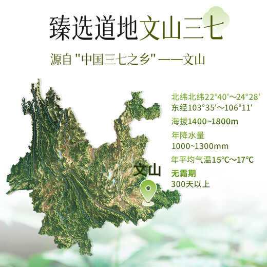 Yuanhu Sanqi Yuanjiu Drink Gifts to Elders Wenshan Nutritional Supplements for Nutritional Qi and Blood Supplements for Nutritional Qi and Blood Month Package 900ml (30ml*30 bags)