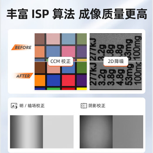 Official flag Hikvision Robot Industrial Camera Gigabit Ethernet Port Color Black and White Global Rolling Shutter Visual Defect Detection High Speed Area Scan Camera Industrial Better than CCD 20MP Black and White Ethernet Port MV-CU200-20GM