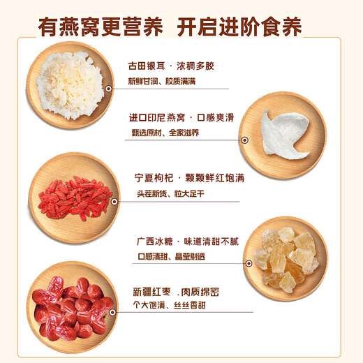 Wang Xiaoer Bird's Nest Tremella Soup Brew Instantly Eat Nutrition Collagen Breakfast Meal Replacement Healthy Lock Fresh Freeze-dried Bird's Nest Drink Goods Giveaway Food - 90g*1 Box