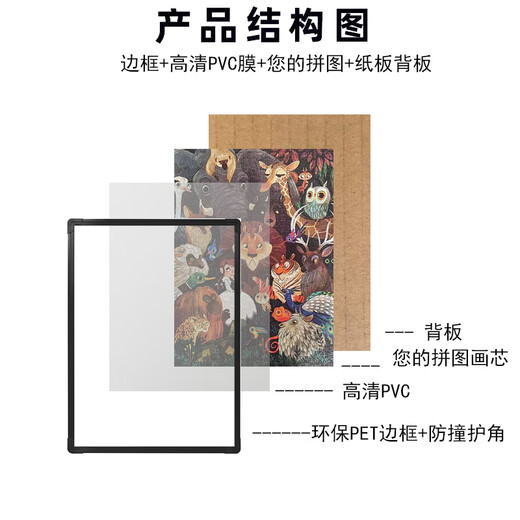 1000 piece puzzle photo frame 50x70 puzzle frame simple modern poster 50x75 universal sketch frame white puzzle frame with tools, film and back plate 50*75 cm