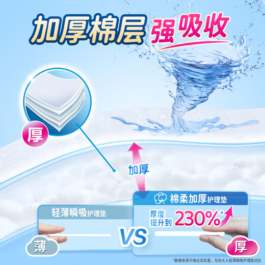 Dr.P (Dr.P) cotton soft and thick nursing pad XL 10 pieces (size 60*90cm) baby diaper pad for maternity and the elderly