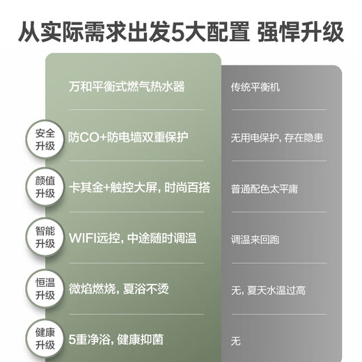 Vanward balancing machine 12 liters of natural gas for gas water heater, 15% national subsidy, can be installed with double protection in the bathroom, ECO energy saving JSG24-WE3W12