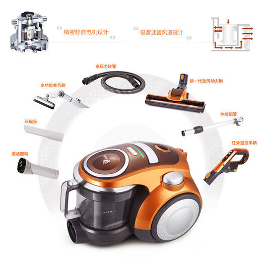 莱克吸尘器大吸力家用小型T63强力除螨卧式有线吸尘机吸拖T3519-3 莱克吸尘器大吸力家用小型T63强