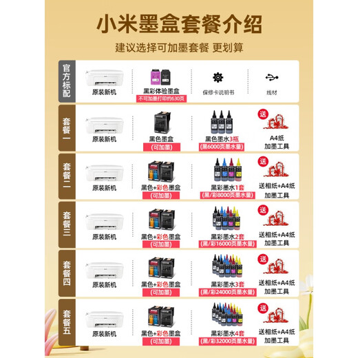 小米（MI）打印机家用小型无线复印一体机学生专用家庭作业办公彩色喷墨米家可连接手机a4扫描蓝牙照片迷你 米家喷墨打印机 官方标配