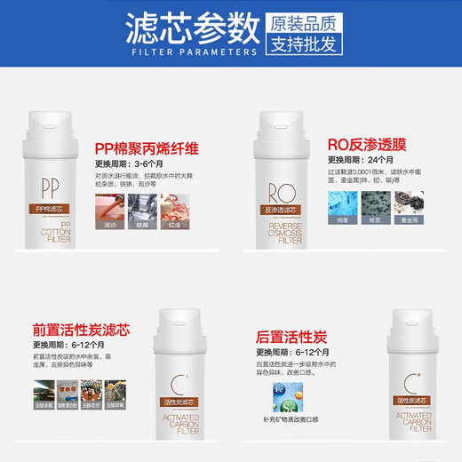 
Linleyuan is suitable for Midea water purifier filter element MRC1692B-50G 1593A/1592B/1693B-50 filter element S1 series PP+C1+C2+RO (inner membrane)