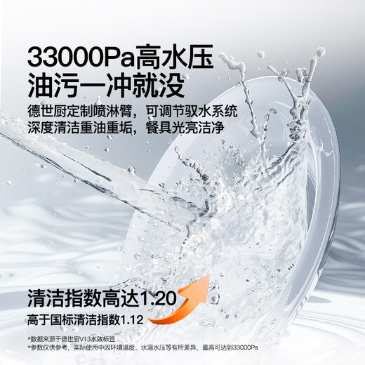 Deshi Kitchen's new product V13 set of first-class water-efficiency embedded dishwasher disinfection and drying household intelligent fully automatic space magician meets the needs of families of 1-13 people, first-class energy efficiency, water saving and electricity saving V13 Clear Black