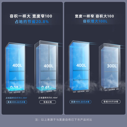 MeiLing worry-free inlay 400 French four-door small household 60cm ultra-narrow zero inlay net odor antibacterial quick-freezing air-cooled frost-free first-class energy-saving bottom cooling refrigerator BCD-400WP9CZX-Grey