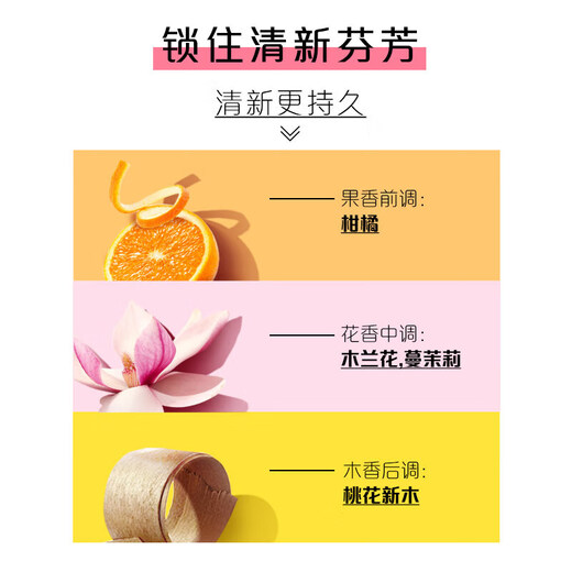 飘柔净油顺爽香氛蓬松洗发水530g+甜美花漾洗发水530g