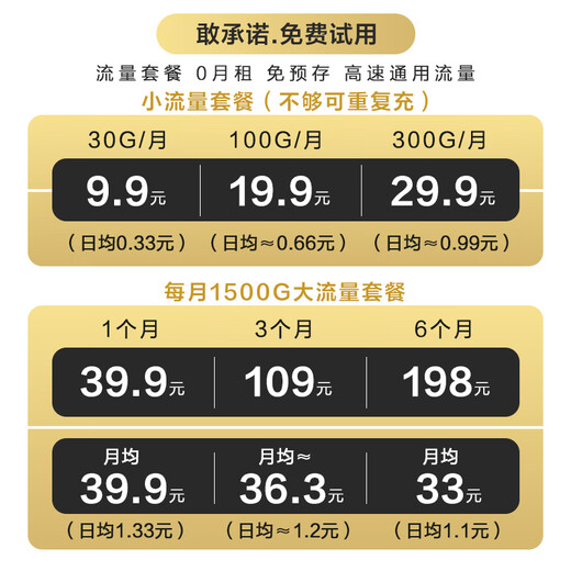 Portátil Cat MIFI wifi portátil sin tarjeta gran tráfico sin necesidad de prealmacenamiento portátil extraíble coche banda ancha wifi6 wifi móvil tráfico general nacional router 4G SF Express recargable 2100 mAh versión lujo