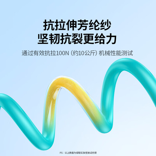 Greenlink fiber optic patch cord Telecom grade 10 Gigabit LC-LC multi-mode dual-core OM3 low-smoke halogen-free home optical fiber line machine room engineering special transceiver jump fiber pigtail 5 meters