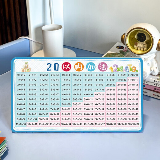Tableau de formule de multiplication KEBA, grands caractères, table de formule de multiplication double face et division, addition et soustraire, table d'ornement double face, table de formule d'ornement, 25