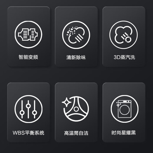 伊莱克斯（Electrolux）洗衣机 10公斤大容量BLDC变频滚筒全自动一级节能高温桶自洁洗衣机 EWF14068WG
