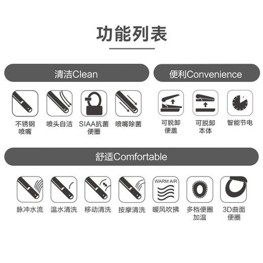 Panasonic Panasonic smart toilet cover toilet cover electric heating, drying, deodorizing, DL-1325CWS [warm air drying]