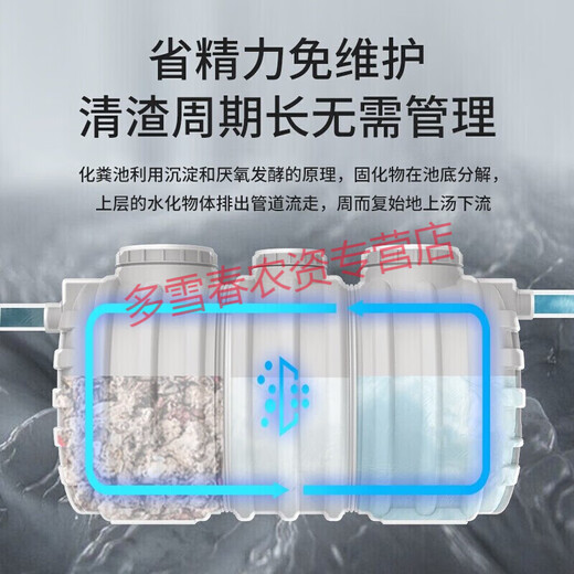 
Short Cloud [Door Delivery] Household Thickened Beef Tendon Three-Screen Pe Septic Tank Plastic Bucket New Rural Renovation PE Plastic Bucket Used by 35 people [1850*1000*1050] White