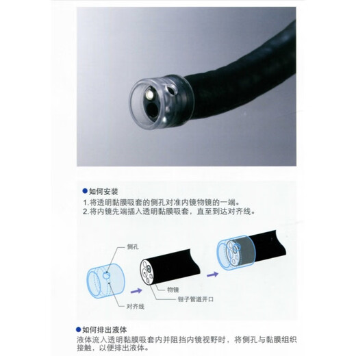 一次性使用 ESD 内镜透明帽 先端帽 粘膜吸套D系列 D_201_11304