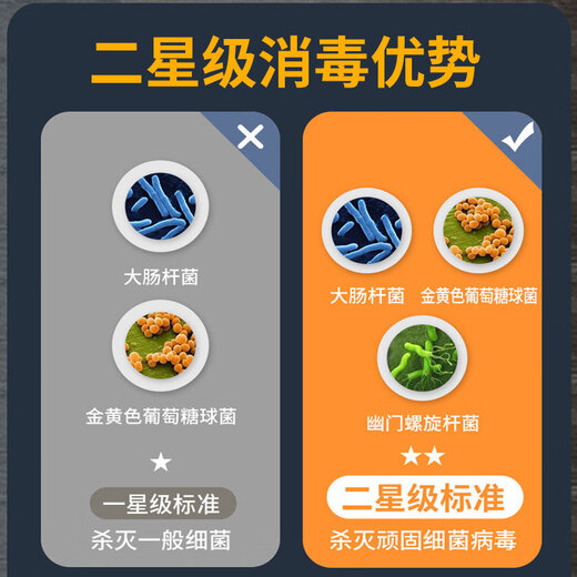 KONKA Disinfection Cabinet Household Vertical High Temperature Disinfection Cupboard Two-Star Standard Tableware, Tableware, Tea Cups Disinfection Cabinet Double-Door Split-Control Disinfection Machine National Subsidy ZTP78K2