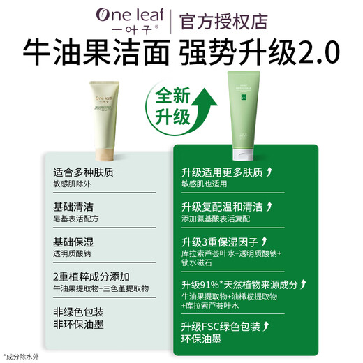 一叶子（one leaf）洗面奶男女补水保湿控油深透清洁青少年学生套装洁面乳护肤品正品 【买1送1】温和净澈洁面到手160g