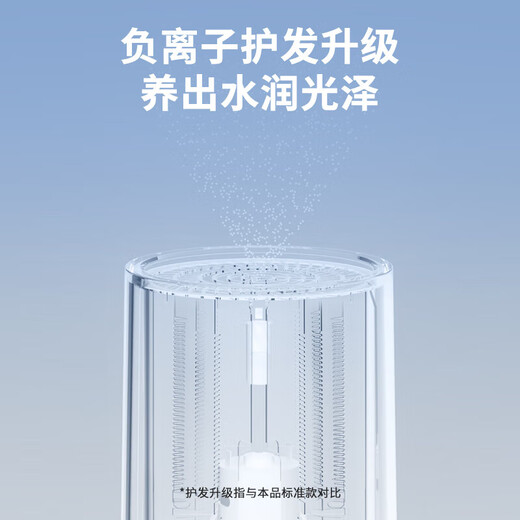 CONFU hair dryer household high power high wind gift small portable folding negative ion hair care hair dryer 1800W KF-3140C white negative ion model