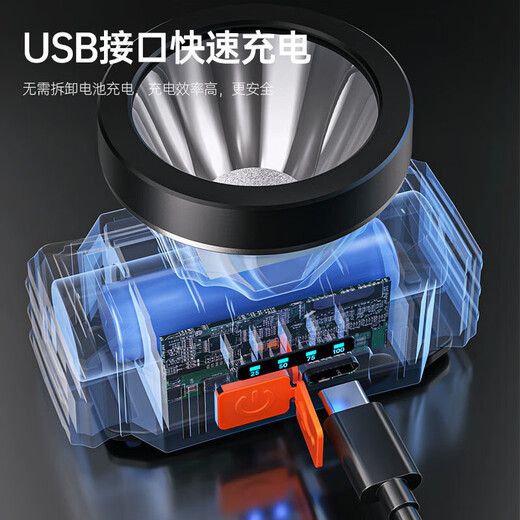 Ultra-long battery life, strong headlight, high brightness, long-range charging, outdoor large-capacity lithium battery, ultra-long battery life, 400 mAh built-in lithium battery, electric display model, silver