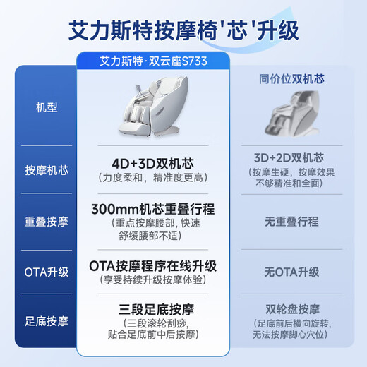 IRest massage chair home space capsule 2025 full-body massage fully automatic top ten brands self-operated 4D dual movement as a gift for parents, elders and the elderly S733 Dawn Gray