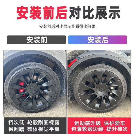 Suitable for Tesla modely 20-inch hub cap 19/20/21-inch protective ring original modified cyclone wheel old model Y 20-inch flat matte black 4 pieces + matte black label