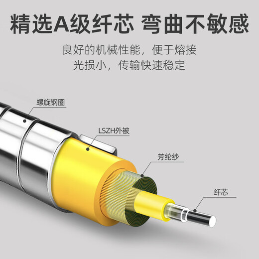 Youpuguang Field Optical Cable Outdoor Loop Base Station Multimode Fiber Jumper 2-core 4-core 8-core Low-smoke Halogen-free Drag Optical Cable Outdoor Tower Optical Cable Field Optical Cable Multimode Double Core LC-LC 5 meters