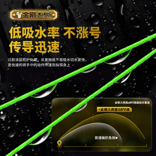 Sea Dragon King pe line sub-line King Kong 8-edited pe line sub-dedicated King Kong Master Edition Dali Ma long-range fishing line main line King Kong Master Edition 100 meters fully upgraded 2.0 1.0#